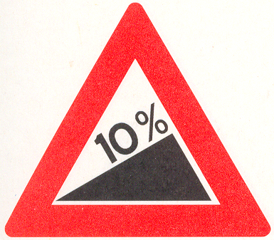 Let op: Steile helling Let op: Steile helling