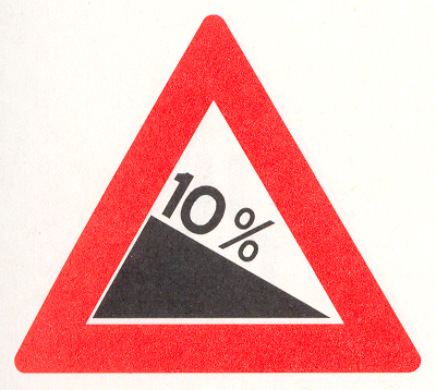 Let op: Gevaarlijke daling Let op: Gevaarlijke daling